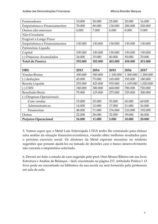 Análise das Demonstrações Financeiras                          Mônica Brandão Marques


Fornecedores                            10.000    20.000      25.000      20.000      16.000
Empréstimos e Financiamentos            70.000    80.000      130.000     200.000     220.000
Outros não-onerosos                     6.000     7.000       6.000       8.000       5.000
Não-Circulante
Exigível a Longo Prazo
Empréstimos e Financiamentos            130.000   130.000     130.000     130.000     130.000
Patrimônio Líquido
Capital                                 100.000   100.000     150.000     150.000     150.000
(-) Prejuízos Acumulados                24.000    35.000      40.000      50.000      70.000
Total do Passivo                        292.000   302.000     401.000     458.000     451.000

DRE                                     20X3      20X4        20X5        20X6        20X7
Vendas Brutas                           300.000   500.000     1.100.000   1.300.000   1.200.000
(-) deduções                            45.000    75.000      165.000     195.000     180.000
Receita Líquida                         255.000   425.000     935.000     1.105.000   1.020.000
(-) CMV                                 180.000   300.000     660.000     780.000     720.000
Resultado Bruto                         75.000    125.000     275.000     325.000     300.000
(-) Despesas Operacionais
     Com vendas                         15.000    25.000      55.000      65.000      60.000
     Administrativas                    14.000    12.000      17.000      21.000      24.000
     Financeiras                        48.000    71.000      176.000     210.000     192.000
Outras                                  22.000    28.000      32.000      39.000      44.000
Prejuízo Operacional                    24.000    11.000      5.000       10.000      20.000


5. Vamos supor que a Metal Lata Enferrujada LTDA tenha lhe contratado para efetuar
uma análise da situação financeiro-econômica, visando obter melhores resultados para
o próximo exercício social. Os diretores da Metal esperam encontrar no relatório
sugestões que possam ajudá-los na tomada de decisões caso o banco desenvolvimento
não conceda o empréstimo solicitado.

6. Deverá ser feito o estudo de caso sugerido pelo prof. Osni Moura Ribeiro em seu livro
Estrutura e Análise de Balanços – fácil, encontrado na página 217, intitulado Prática I. O
livro pode ser encontrado na biblioteca da sua escola ou será fornecido pela professora
em sala de aula.




                                                                                        1
 