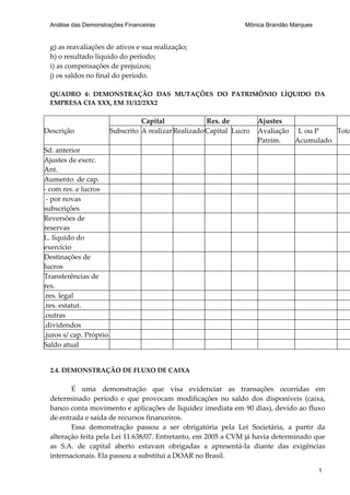 Análise das Demonstrações Financeiras                            Mônica Brandão Marques


  g) as reavaliações de ativos e sua realização;
  h) o resultado líquido do período;
  i) as compensações de prejuízos;
  j) os saldos no final do período.

  QUADRO 4: DEMONSTRAÇÃO DAS MUTAÇÕES DO PATRIMÔNIO LÍQUIDO DA
  EMPRESA CIA XXX, EM 31/12/2XX2

                                   Capital              Res. de         Ajustes
Descrição                Subscrito A realizar Realizado Capital Lucro   Avaliação L ou P    Tota
                                                                        Patrim.   Acumulado
Sd. anterior
Ajustes de exerc.
Ant.
Aumento de cap.
- com res. e lucros
 - por novas
subscrições
Reversões de
reservas
L. líquido do
exercício
Destinações de
lucros
Transferências de
res.
.res. legal
.res. estatut.
.outras
.dividendos
.juros s/ cap. Próprio
Saldo atual


  2.4. DEMONSTRAÇÃO DE FLUXO DE CAIXA

         É uma demonstração que visa evidenciar as transações ocorridas em
  determinado período e que provocam modificações no saldo dos disponíveis (caixa,
  banco conta movimento e aplicações de liquidez imediata em 90 dias), devido ao fluxo
  de entrada e saída de recursos financeiros.
         Essa demonstração passou a ser obrigatória pela Lei Societária, a partir da
  alteração feita pela Lei 11.638/07. Entretanto, em 2005 a CVM já havia determinado que
  as S.A. de capital aberto estavam obrigadas a apresentá-la diante das exigências
  internacionais. Ela passou a substitui a DOAR no Brasil.

                                                                                            1
 