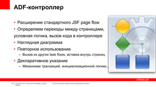 Oracle ADF для Java EE разработчика | PPTX