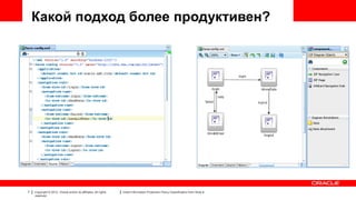 Oracle ADF для Java EE разработчика | PPTX