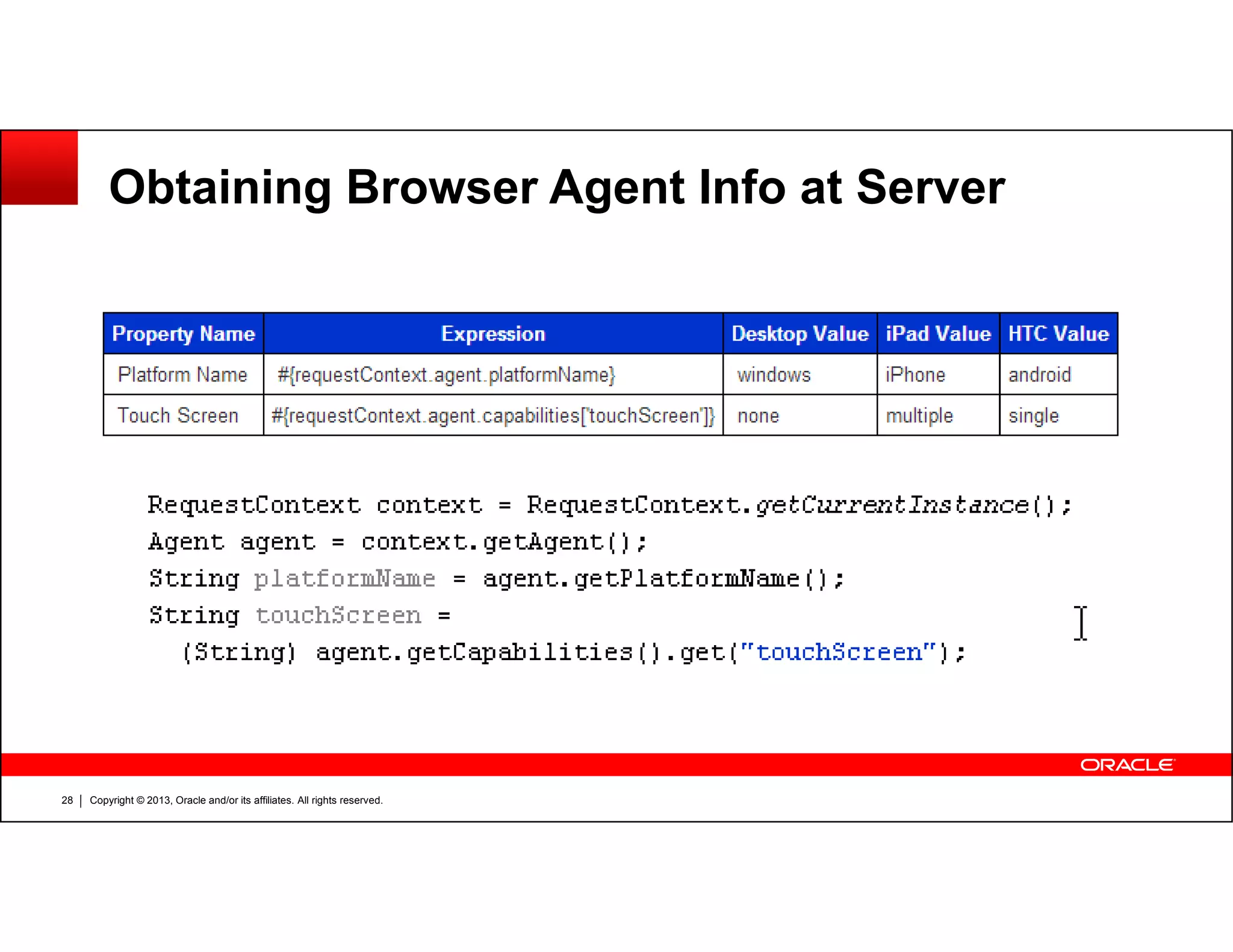 Obtaining Browser Agent Info at Server
Copyright © 2013, Oracle and/or its affiliates. All rights reserved.28
 