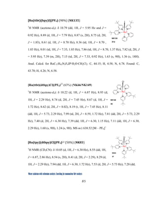 85
 
Water oxidation with ruthenium catalysts: Searching for mononuclear RuII catalysts 
[Ru(ttbt)(bpy)I](PF6) (98%) (NK135)  
1
H NMR (acetone-d6): δ 10.79 (dd, 1H, J = 5.95 Hz and J =
0.92 Hz), 8.89 (d, 1H, J = 7.79 Hz), 8.87 (s, 2H), 8.75 (d, 2H,
J = 1.83), 8.61 (d, 1H, J = 8.70 Hz), 8.36 (td, 1H, J = 8.70 ,
1.83 Hz), 8.01 (td, 1H, J = 7.33, 1.83 Hz), 7.86 (td, 1H, J = 8.70, 1.37 Hz), 7.82 (d, 2H, J
= 5.95 Hz), 7.39 (m, 2H), 7.15 (td, 2H, J = 7.33, 0.92 Hz), 1.63 (s, 9H), 1.36 (s, 18H).
Anal. Calcd. for RuC37H43N5F6IP·H2O·CH2Cl2: C, 44.15; H, 4.58; N, 6.78. Found: C,
43.70; H, 4.26; N, 6.58.
[Ru(ttbt)(dtbpy)Cl](PF6)22
(63%) (NK66/NK149) 
1
H NMR (acetone-d6): δ 10.22 (d, 1H, J = 6.87 Hz), 8.93 (d,
1H, J = 2.29 Hz), 8.74 (d, 2H, J = 7.45 Hz), 8.67 (d, 1H, J =
1.72 Hz), 8.62 (d, 2H, J = 8.02), 8.19 (t, 1H, J = 7.45 Hz), 8.11
(dd, 1H, J = 5.73, 2.29 Hz), 7.99 (td, 2H, J = 8.59, 1.72 Hz), 7.81 (dd, 2H, J = 5.73, 2.29
Hz), 7.40 (d, 2H, J = 6.30 Hz), 7.39 (dd, 1H, J = 6.30, 1.15 Hz), 7.11 (dd, 1H, J = 6.30,
2.29 Hz), 1.60 (s, 9H), 1.24 (s, 9H). MS m/z 638.52 [M – PF6]+
[Ru(tpy)(dtbpy)Cl](PF6)22 (50%) (NK83)  
1
H NMR (CD3CN): δ 10.05 (d, 1H, J = 6.30 Hz), 8.55 (dd, 1H,
J = 6.87, 2.86 Hz), 8.54 (s, 2H), 8.41 (d, 2H, J = 2.29), 8.29 (d,
1H, J = 2.29 Hz), 7.94 (dd, 1H, J = 6.30, 1.72 Hz), 7.53 (d, 2H, J = 5.73 Hz), 7.28 (dd,
N
N
N
N
N
RuII
I
NK135
81d
N
N
N
N
N
RuII
Cl
85
NK149
N
N
N
N
N
RuII
Cl
87
NK83
 