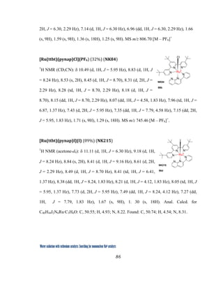 86
 
Water oxidation with ruthenium catalysts: Searching for mononuclear RuII catalysts 
2H, J = 6.30, 2.29 Hz), 7.14 (d, 1H, J = 6.30 Hz), 6.96 (dd, 1H, J = 6.30, 2.29 Hz), 1.66
(s, 9H), 1.59 (s, 9H), 1.36 (s, 18H), 1.25 (s, 9H). MS m/z 806.70 [M – PF6]+
[Ru(ttbt)(pynap)Cl](PF6) (32%) (NK84)  
1
H NMR (CD3CN): δ 10.49 (d, 1H, J = 5.95 Hz), 8.83 (d, 1H, J
= 8.24 Hz), 8.53 (s, 2H), 8.45 (d, 1H, J = 8.70), 8.31 (d, 2H, J =
2.29 Hz), 8.28 (td, 1H, J = 8.70, 2.29 Hz), 8.18 (d, 1H, J =
8.70), 8.15 (dd, 1H, J = 8.70, 2.29 Hz), 8.07 (dd, 1H, J = 4.58, 1.83 Hz), 7.96 (td, 1H, J =
6.87, 1.37 Hz), 7.43 (d, 2H, J = 5.95 Hz), 7.35 (dd, 1H, J = 7.79, 4.58 Hz), 7.15 (dd, 2H,
J = 5.95, 1.83 Hz), 1.71 (s, 9H), 1.29 (s, 18H). MS m/z 745.46 [M – PF6]+
.
[Ru(ttbt)(pynap)I](I) (89%) (NK215)  
1
H NMR (acetone-d6): δ 11.11 (d, 1H, J = 6.30 Hz), 9.18 (d, 1H,
J = 8.24 Hz), 8.84 (s, 2H), 8.41 (d, 1H, J = 9.16 Hz), 8.61 (d, 2H,
J = 2.29 Hz), 8.49 (d, 1H, J = 8.70 Hz), 8.41 (td, 1H, J = 6.41,
1.37 Hz), 8.38 (dd, 1H, J = 8.24, 1.83 Hz), 8.21 (d, 1H, J = 4.12, 1.83 Hz), 8.05 (td, 1H, J
= 5.95, 1.37 Hz), 7.73 (d, 2H, J = 5.95 Hz), 7.49 (dd, 1H, J = 8.24, 4.12 Hz), 7.27 (dd,
1H, J = 7.79, 1.83 Hz), 1.67 (s, 9H), 1.  30 (s, 18H). Anal. Calcd. for
C40H44I2N6Ru·C3H6O: C, 50.55; H, 4.93; N, 8.22. Found: C, 50.74; H, 4.54; N, 8.31.
 
N
N
N
N
N
RuII
Cl
N
86b
NK84
N
N
N
N
N
RuII
I
N
86d
NK215
 