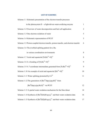 xi
 
LIST	OF	SCHEMES	
Scheme 1.1 Schematic presentation of the electron transfer processes
in the photosystem II – a light-driven water-oxidizing enzyme 1
Scheme 1.2 Overview of water decomposition and fuel cell application 2
Scheme 1.3 One electron oxidation of water 5
Scheme 1.4 Schematic representation of PCET 5
Scheme 1.5 Proton coupled electron transfer, proton transfer, and electron transfer 6
Scheme 1.6 The d-orbital splitting pattern for a Ru
in various coordination environments 8
Scheme 1.7 Axial and equatorial [N5RuIV
=O]2+
8
Scheme 1.8 A π bonding of [N5RuIV
=O]2+
9
Scheme 1.9 A 7-coordinate intermediate generated from [N5RuIV
=O]2+
9
Scheme 1.10 An example of axial and equatorial [RuIV
=O]2+
10
Scheme 1.11 Water splitting promoted by CeIV
11
Scheme 1.12 The generation of [RuIV
(bpy)2(py)O]2+
from
[RuII
(bpy)2(py)H2O]2+
via PCET 12
Scheme 1.13 A partial water oxidation mechanism for the blue dimer 14
Scheme 1.14 Synthesis of [RuII
(L1)(R-py)4]3+
and their water oxidation data 16
Scheme 1.15 Synthesis of [RuII
(L2)(R-py)2]2+
and their water oxidation data 17
 
 