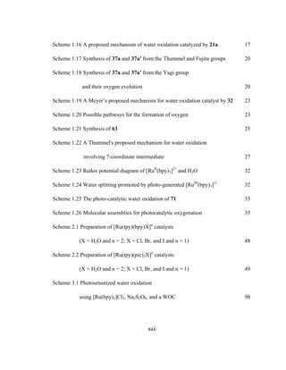 xii
 
Scheme 1.16 A proposed mechanism of water oxidation catalyzed by 21a 17
Scheme 1.17 Synthesis of 37a and 37a′ from the Thummel and Fujita groups 20
Scheme 1.18 Synthesis of 37a and 37a′ from the Yagi group
and their oxygen evolution 20
Scheme 1.19 A Meyer’s proposed mechanism for water oxidation catalyst by 32 23
Scheme 1.20 Possible pathways for the formation of oxygen 23
Scheme 1.21 Synthesis of 63 25
Scheme 1.22 A Thummel's proposed mechanism for water oxidation
involving 7-coordinate intermediate 27
Scheme 1.23 Redox potential diagram of [RuII
(bpy)3]2+
and H2O 32
Scheme 1.24 Water splitting promoted by photo-generated [RuIII
(bpy)3]2+
32
Scheme 1.25 The photo-catalytic water oxidation of 71 33
Scheme 1.26 Molecular assemblies for photocatalytic oxygenation 35
Scheme 2.1 Preparation of [Ru(tpy)(bpy)X]n
catalysts
(X = H2O and n = 2; X = Cl, Br, and I and n = 1) 48
Scheme 2.2 Preparation of [Ru(tpy)(pic)2X]n
catalysts
(X = H2O and n = 2; X = Cl, Br, and I and n = 1) 49
Scheme 3.1 Photosensitized water oxidation
using [Ru(bpy)3]Cl2, Na2S2O8, and a WOC 98
 
 
