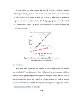 108
 
Water oxidation with ruthenium catalysts: Light-driven water oxidation catalysts 
It is noteworthy that, unlike catalysts 86d and 55d, the dyad 95 can be activated by
the strong oxidant Na2S2O8 and a small amount of oxygen is formed even in the absence
of light (Figure 3.13). It should be noted that the dyad 95 performance is particularly
impressive in that we have demonstrated that [Ru(bpy)2(pynap)]Cl2 is not well matched
as a photosensitizer (Table 3.1). We are investigating related dyads that overcome this
possible shortcoming.
Figure 3.14 Oxygen evolution by the dyad 95 in the presence
(black) and absence (red) of blue light.
3.6 Conclusions
This study takes significant step forward in the accomplishment of artificial
photosynthesis. We have demonstrated that a dyad assembly containing a water oxidation
catalyst and an appropriate photosensitizer linked through a central pyrazine, using a
complementary light source and a sacrificial electron acceptor in a buffered aqueous
solution can effectively use light to decompose water and generate oxygen. We are now
 