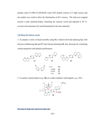 113
 
Water oxidation with ruthenium catalysts: Light-driven water oxidation catalysts 
product code CL-FRS-1212IN-RGB. Each LED module consists of 3 light sources and
the module was wired to allow the illumination of all 3 sources. The strip was wrapped
around a water jacketed beaker containing the reaction vessel and adjusted to 20 °C,
covered with aluminum foil, and illuminated for the time indicated.
3.8 Plans for future work 
1. To prepare a series of dyad assembly using BLs related to L3 and replacing bpy with
electron-withdrawing L6 and L7 and electron-donating L8, thus allowing for correlating
catalyst properties and catalytic performance
N N N
N N N
L3
N N
N N
L4
N N
N N
L5
N
N
N N
R R
R = H
= COOEt
= CH3
bpy
L6
L8
= COOH L7
2. To anchor a dyad catalyst (e.g., 96) on a redox-mediator solid support, e.g., TiO2.
N N
N
N
N N
RuII
(L7)2
RuII
N
N
N
I (PF6)3
96  
 
 
 