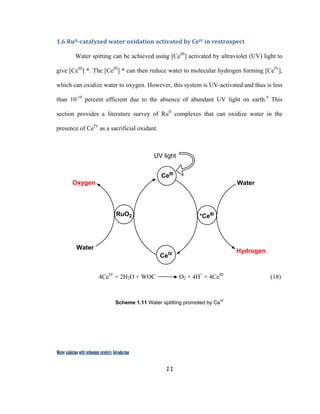 11
 
Water oxidation with ruthenium catalysts: Introduction
1.6 RuII­catalyzed water oxidation activated by CeIV in restrospect 
Water spitting can be achieved using [CeIII
] activated by ultraviolet (UV) light to
give [CeIII
] *. The [CeIII
] * can then reduce water to molecular hydrogen forming [CeIV
],
which can oxidize water to oxygen. However, this system is UV-activated and thus is less
than 10-10
percent efficient due to the absence of abundant UV light on earth.9
This
section provides a literature survey of RuII
complexes that can oxidize water in the
presence of CeIV
as a sacrificial oxidant.
CeIII
CeIV
*CeIIIRuO2
Water
Hydrogen
Water
Oxygen
UV light
 
4CeIV
+ 2H2O + WOC O2 + 4H+
+ 4CeIII
(18)
Scheme 1.11 Water splitting promoted by CeIV
 
 