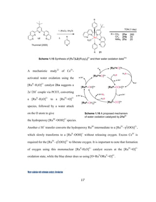 17
 
Water oxidation with ruthenium catalysts: Introduction
N N
N
N
N
N
H2O
RuII
R
R
N
R = CH3
CF3
NMe2
N
N
N
N
N
R
N
1. [RuCl3 3H2O]
2.L2
Thummel (2005)
TON (1 day)
21
21a
21b
21c
260
35
20
 
Scheme 1.15 Synthesis of [RuII
(L2)(R-py)2]2+
and their water oxidation data21b
A mechanistic study22
of CeIV
-
activated water oxidation using the
[RuII
–H2O]2+
catalyst 21a suggests a
2e-
/2H+
couple via PCET, converting
a [RuII
–H2O]2+
to a [RuIV
=O]2+
species, followed by a water attack
on the O atom to give
the hydroperoxy [RuIII
–OOH]2+
species.
Another e-
/H+
transfer converts the hydroperoxy RuIII
intermediate to a [RuIV
–η2
(OO)]2+
,
which slowly transforms to a [RuII
–OOH]+
without releasing oxygen. Excess CeIV
is
required for the [RuIV
–η2
(OO)]2+
to liberate oxygen. It is important to note that formation
of oxygen using this mononuclear [RuII
-H2O]2+
catalyst occurs at the [RuIV
=O]2+
oxidation state, while the blue dimer does so using [O=RuV
ORuV
=O]4+
. 
Scheme 1.16 A proposed mechanism
of water oxidation catalyzed by 21a22
 
 