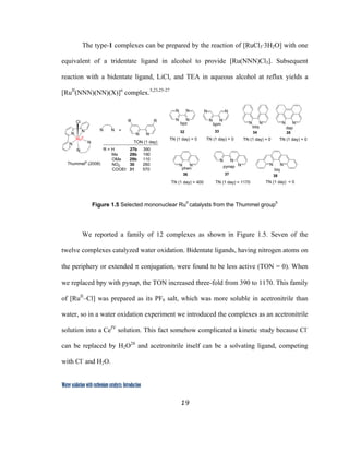 19
 
Water oxidation with ruthenium catalysts: Introduction
The type-1 complexes can be prepared by the reaction of [RuCl3·3H2O] with one
equivalent of a tridentate ligand in alcohol to provide [Ru(NNN)Cl3]. Subsequent
reaction with a bidentate ligand, LiCl, and TEA in aqueous alcohol at reflux yields a
[RuII
(NNN)(NN)(X)]n
complex.5,23,25-27
N
N
N
RuII
Cl
N
N
N N
N N
R R
R = H 27b 390
Me 28b 190
OMe 29b 110
NO2 30 260
COOEt 31 570
N N N N
N N N N
N
N
N
N
N N
N
N
N
N
N
TON (1 day)
TN (1 day) = 1170
TN (1 day) = 0
TN (1 day) = 0
TN (1 day) = 0
TN (1 day) = 400
TN (1 day) = 0TN (1 day) = 0
=
phen
biiq dap
biq
bpmbpz
pynap
Thummel5
(2008)
32 33 34 35
36 37 38
Figure 1.5 Selected mononuclear RuII
catalysts from the Thummel group5
We reported a family of 12 complexes as shown in Figure 1.5. Seven of the
twelve complexes catalyzed water oxidation. Bidentate ligands, having nitrogen atoms on
the periphery or extended π conjugation, were found to be less active (TON = 0). When
we replaced bpy with pynap, the TON increased three-fold from 390 to 1170. This family
of [RuII
–Cl] was prepared as its PF6 salt, which was more soluble in acetronitrile than
water, so in a water oxidation experiment we introduced the complexes as an acetronitrile
solution into a CeIV
solution. This fact somehow complicated a kinetic study because Cl-
can be replaced by H2O28
and acetronitrile itself can be a solvating ligand, competing
with Cl-
and H2O.
 