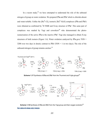 20
 
Water oxidation with ruthenium catalysts: Introduction
In a recent study,29
we have attempted to understand the role of the unbound
nitrogen of pynap on water oxidation. We prepared 37a and 37a' which is chloride-absent
and water-soluble. Unlike the [RuII
–Cl], isomeric [RuII
–H2O] complexes (37a and 37a')
were obtained as confirmed by 1
H NMR and X-ray structure of 37a'. This same pair of
complexes was studied by Yagi and coworkers30
who demonstrated the photo-
isomerization of the active 37a to the inactive 37a'. Yagi also managed to obtain X-ray
structures of both isomers (Figure 1.6). Water oxidation catalyzed by 37a gave TON =
3200 over two days in drastic contrast to 37a' (TON = 1 in two days). The role of the
unbound nitrogen of pynap remains unclear.29
N
N
N
RuII
N
N
N
H2O
N
N
N N
NN
RuII
Cl
pynap
N
N
N
RuIII
Cl
Cl
Cl
TEA
+
1:1
Thummel and Fujita29
(2011)
TON (2 day) = 1 TON (2 day) = 2700
N
N
N N
NN
RuII
H2O
AgNO3
TON (2 day) = 3200
37a' 37b 37a
 
Scheme 1.17 Synthesis of 37a and 37a' from the Thummel and Fujita groups29
N
N
N N
NN
RuII
N
N
N
RuII
N
N
N
H2O H2O
N
N
N N
NN
RuII
Cl
H2O
24 h
NH4PF6
1. hν
λ > 420 nm
NH4PF6
1.
2. 2.
25 min
Yagi30
(2011)
37a
37a'
37a 37a'
O2 (µmol)
Time (min)
 
Scheme 1.18 Synthesis of 37a and 37a' from the Yagi group and their oxygen evolution30
 