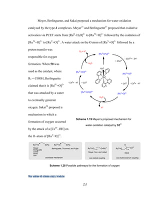 23
 
Water oxidation with ruthenium catalysts: Introduction
Meyer, Berlinguette, and Sakai proposed a mechanism for water oxidation
catalyzed by the type-1 complexes. Meyer31
and Berlinguette27
proposed that oxidative
activation via PCET starts from [RuII
–H2O]2+
to [RuIV
=O]2+
followed by the oxidation of
[RuIV
=O]2+
to [RuV
=O]3+
. A water attack on the O atom of [RuV
=O]3+
followed by a
proton transfer was
responsible for oxygen
formation. When 50 was
used as the catalyst, where
R2 = COOH, Berlinguette
claimed that it is [RuIV
=O]2+
that was attacked by a water
to eventually generate
oxygen. Sakai28
proposed a
mechanism in which a
formation of oxygen occurred
by the attack of a [CeIV
–OH] on
the O–atom of [RuV
=O]3+
.
RuV
=O OH2 RuIV
=O OH2
Meyer
Berliguette
Llobet
Hurst
Sun
Berlinguette, Thummel, and Fujita
acid-base mechanism
RuV
=O O CeIV
H
Sakai
oxo-hydroxocerium coupling
RuV
=O O=RuV
Meyer, Sun, and Llobet
oxo-radical coupling
 
Scheme 1.20 Possible pathways for the formation of oxygen
N
N
N
RuII
H2O
N
N N
N
[RuII
-OH2]2+
[RuIV
=O]2+
[RuV
=O]3+[RuIII
-OOH]2+
[RuIV
-OO]2+
+ 2CeIV
H2O
- 2CeIII
+ - 2H+
+ CeIV - CeIII
+ - H+
H+
+ CeIV- CeIII
+ - H+
H2O
O2 + H+
Scheme 1.19 Meyer’s proposed mechanism for
water oxidation catalyst by 3231
 