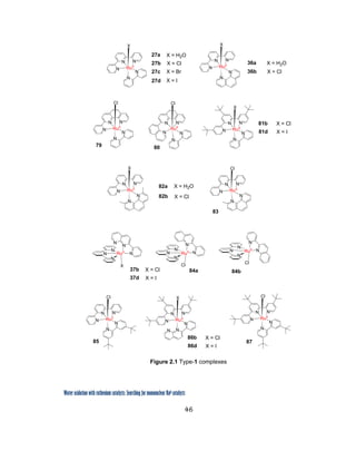 46
 
Water oxidation with ruthenium catalysts: Searching for mononuclear RuII catalysts 
N
N
N
N
N
N N
N
NN
RuII
RuII
Cl Cl
N
N
N
N
N
RuII
X
N
N
N
N
N
RuII
X
27b
79 80
81b
N
N
N
N
N
N
N
N
N
NRuII
X
N
N
N
N
NRuII
Cl
N
N
N
N
NRuII
Cl
N
N
N
RuII
Cl
N
N
N
RuII
X
N
N
N
N
N
RuII
X
X = H2O
X = Cl 36a
36b
82a
82b
37b
83
84a 84b
27a
27c
27d
X = Br
X = I
81d
X = Cl
X = I
X = H2O
X = Cl
X = H2O
X = Cl
N
N
N
N
N
RuII
Cl
85
N
N
N
N
N
RuII
Cl
N
N
N
N
N
RuII
X
N
87
86b
86d
X = Cl
X = I
X = Cl
X = I37d
 
Figure 2.1 Type-1 complexes
 