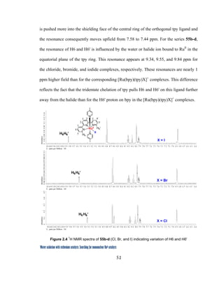 51
 
Water oxidation with ruthenium catalysts: Searching for mononuclear RuII catalysts 
is pushed more into the shielding face of the central ring of the orthogonal tpy ligand and
the resonance consequently moves upfield from 7.58 to 7.44 ppm. For the series 55b-d,
the resonance of H6 and H6' is influenced by the water or halide ion bound to RuII
in the
equatorial plane of the tpy ring. This resonance appears at 9.34, 9.55, and 9.84 ppm for
the chloride, bromide, and iodide complexes, respectively. These resonances are nearly 1
ppm higher field than for the corresponding [Ru(bpy)(tpy)X]+
complexes. This difference
reflects the fact that the tridentate chelation of tpy pulls H6 and H6' on this ligand further
away from the halide than for the H6' proton on bpy in the [Ru(bpy)(tpy)X]+
complexes.
Figure 2.4 1
H NMR spectra of 55b-d (Cl, Br, and I) indicating variation of H6 and H6'
 