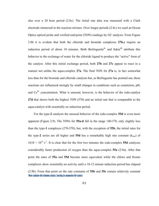 61
 
Water oxidation with ruthenium catalysts: Searching for mononuclear RuII catalysts 
also over a 20 hour period (2.8c). The initial rate data was measured with a Clark
electrode immersed in the reaction mixture. Over longer periods (2.8c) we used an Ocean
Optics optical probe and verified end-point (TON) readings by GC analysis. From Figure
2.8b it is evident that both the chloride and bromide complexes 27b,c require an
induction period of about 10 minutes. Both Berlinguette4c
and Sakai4b
attribute this
behavior to the exchange of water for the chloride ligand to produce the “active” form of
the catalyst. After this initial exchange period, both 27b and 27c appear to react in a
manner not unlike the aqua-complex 27a. The final TON for 27a is, in fact somewhat
less than for the bromide and chloride catalysts but, as Berlinguette has pointed out, these
reactions are influenced strongly by small changes in conditions such as counterion, pH,
and CeIV
concentration. What is unusual, however, is the behavior of the iodo-catalyst
27d that shows both the highest TON (570) and an initial rate that is comparable to the
aqua-catalyst with essentially no induction period.
For the type-2 catalysts the unusual behavior of the iodo-complex 55d is even more
apparent (Figure 2.9). The TONs for 55a-d fall in the range 140-378, only slightly less
than the type-1 complexes (270-570), but, with the exception of 55b, the initial rates for
the type-2 series are all higher and 55d has a remarkably high rate constant (kobs) of
1610 × 10-4
s-1
. It is clear that for the first two minutes the iodo-complex 55d catalyzes
considerably faster production of oxygen than the aqua-complex 55a (2.9a). After that
point the rates of 55a and 55d become more equivalent while the chloro and bromo
complexes show essentially no activity until a 10-12 minute induction period has elapsed
(2.9b). From that point on the rate constants of 55b and 55c remain relatively constant
 
