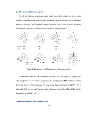 67
 
Water oxidation with ruthenium catalysts: Searching for mononuclear RuII catalysts 
2.4.3 Variation of bidentate ligands
For all the halogen complexes under study, those that perform as active water
oxidation catalysts must at some point accommodate a water molecule in the coordination
sphere of the metal. Steric hindrance around the metal center could influence this water
binding event. Thus we chose to examine complexes given in Figure 2.13.
N
N
N
N
N
N
N
N
N
NRuII
X
N
N
N
N
NRuII
Cl
N
N
N
N
NRuII
Cl
N
N
N
RuII
Cl
N
N
N
RuII
X
N
N
N
N
N
RuII
X
X = H2O
X = Cl
N
N
N
N
N
RuII
Cl
N
N
N
N
N
RuII
X
27a
27b
36a
36b
82a
82b
37b
83
84a 84b 85
X = I
X = Cl
37d
 
Figure 2.13 Evaluation of WOCs by variation of bidentate ligands
For 36a,b the TONs are 400 and 450 for the chloro and aqua complexes, respectively.
The incorporation of two methyl groups near the metal center in 82b inhibits all activity
but if the chloro is first exchanged for water using AgI
, modest activity (TON = 60) is
observed. With just one methyl group on the side away from the Ru–Cl bond (83) activity
increases with a TON = 155.
 