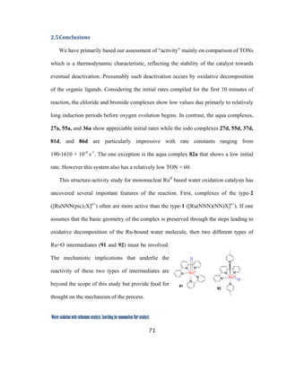 71
 
Water oxidation with ruthenium catalysts: Searching for mononuclear RuII catalysts 
2.5Conclusions 
We have primarily based our assessment of “activity” mainly on comparison of TONs
which is a thermodynamic characteristic, reflecting the stability of the catalyst towards
eventual deactivation. Presumably such deactivation occurs by oxidative decomposition
of the organic ligands. Considering the initial rates compiled for the first 10 minutes of
reaction, the chloride and bromide complexes show low values due primarly to relatively
long induction periods before oxygen evolution begins. In contrast, the aqua complexes,
27a, 55a, and 36a show appreciable initial rates while the iodo complexes 27d, 55d, 37d,
81d, and 86d are particularly impressive with rate constants ranging from
190-1610 × 10-4
s-1
. The one exception is the aqua complex 82a that shows a low initial
rate. However this system also has a relatively low TON = 60.
This structure-activity study for mononuclear RuII
based water oxidation catalysts has
uncovered several important features of the reaction. First, complexes of the type-2
([RuNNN(pic)2X]n+
) often are more active than the type-1 ([Ru(NNN)(NN)X]n+
). If one
assumes that the basic geometry of the complex is preserved through the steps leading to
oxidative decomposition of the Ru-bound water molecule, then two different types of
Ru=O intermediates (91 and 92) must be involved.
The mechanistic implications that underlie the
reactivity of these two types of intermediates are
beyond the scope of this study but provide food for
thought on the mechanism of the process. 
N
N
N
N
N
RuIV
N
N
N
N
N
RuIV
O
O
91
92
 
