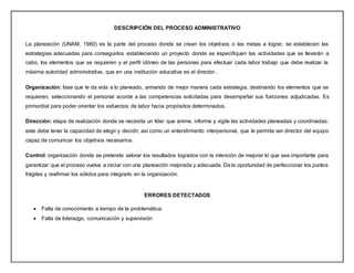 DESCRIPCIÓN DEL PROCESO ADMINISTRATIVO
La planeación (UNAM, 1980) es la parte del proceso donde se crean los objetivos o las metas a lograr, se establecen las
estrategias adecuadas para conseguirlos estableciendo un proyecto donde se especifiquen las actividades que se llevarán a
cabo, los elementos que se requieren y el perfil idóneo de las personas para efectuar cada labor trabajo que debe realizar la
máxima autoridad administrativa, que en una institución educativa es el director..
Organización: fase que le da vida a lo planeado, armando de mejor manera cada estrategia, destinando los elementos que se
requieren, seleccionando el personal acorde a las competencias solicitadas para desempeñar sus funciones adjudicadas. Es
primordial para poder orientar los esfuerzos de labor hacia propósitos determinados.
Dirección: etapa de realización donde se necesita un líder que anime, informe y vigile las actividades planeadas y coordinadas;
este debe tener la capacidad de elegir y decidir, así como un entendimiento interpersonal, que le permita ser director del equipo
capaz de comunicar los objetivos necesarios.
Control: organización donde se pretende valorar los resultados logrados con la intención de mejorar lo que sea importante para
garantizar que el proceso vuelva a iniciar con una planeación mejorada y adecuada. Da la oportunidad de perfeccionar los puntos
frágiles y reafirmar los sólidos para integrarlo en la organización.
ERRORES DETECTADOS
 Falta de conocimiento a tiempo de la problemática.
 Falta de liderazgo, comunicación y supervisión
 