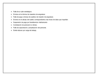  Falta de un plan estratégico.
 Errores en la nómina de maestros de asignatura:
 Falta de pago a tiempo de sueldos de maestro de asignatura
 Errores en el cálculo del sueldo correspondiente a las horas de clase que impartían
 Suspensión de pago por transferencia interbancaria
 Contratación de personal no idóneo.
 Falta de capacitación y actualización del personal.
 Estrés laborar por carga de trabajo.
 