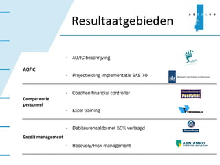 Resultaatgebieden AO/IC AO/IC-beschrijving  Projectleiding implementatie SAS 70  Competentie personeel Coachen  financial  controller  Excel training  Credit management Debiteurensaldo met 50% verlaagd  Recovery/Risk  management  