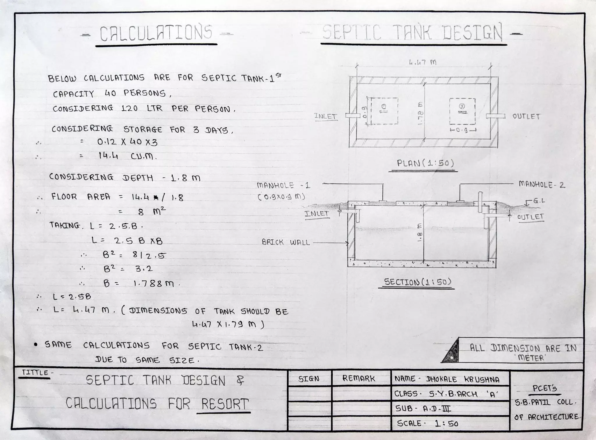 - CALCULATIONS SEPTTC TANK DESTGN-
L7 n
BELO CALCULATIONS ARE FOR SEPTIC TANK-1
CAPACITY 0 PER5ONS,
CoNSIDE RING 120 LTR PER PERSON
TLET oUTLET
CONSIDE RING STORAGE FOR 3 DAYS,
O12 X o x3
4.4 CU.m.
PLAN(4:50)
CONSTDERING DEPTH 1.8 m MANHOLE -1 mAANHOLE 2
FLOOR BREA l4.h 18 Co 9x00 n)
G.L
LNLET oUTLET
TAKINGL 2 5.8
L 2.S 8 x8 BRICK ALL
82 812.S
82 3.2
8 788 m. SECTIOS (ASo)
L 2.S8
L .47 m DIMENSTONS OF TANK SHOULD BE
47 X79 m )
S AME CALCULATIONS FOR SEPTIC TONK 2 ALL DIMENSTON RE TN
mETER
DUE TO SAME SI2E
TITTLE
SEPTIC TANR DESIGN STGN REMORK NAMEDHOKALE KRUSHNA
PCETS
CLASSS:Y B.0RCH A
CALCULATIONS FOR RESORT 5-8.PATI cOLL
SUB AD-IL
OF ARCHITECTUREE
SCALE 1:50
 