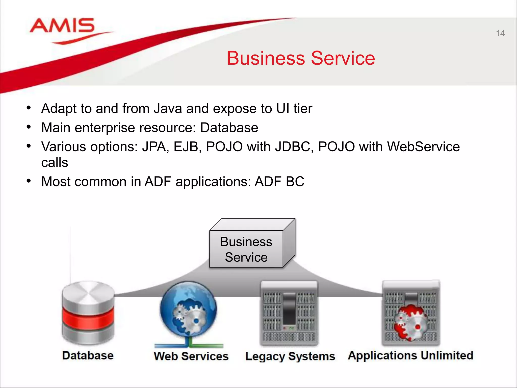14
Business Service
• Adapt to and from Java and expose to UI tier
• Main enterprise resource: Database
• Various options: JPA, EJB, POJO with JDBC, POJO with WebService
calls
• Most common in ADF applications: ADF BC
Business
Service
 