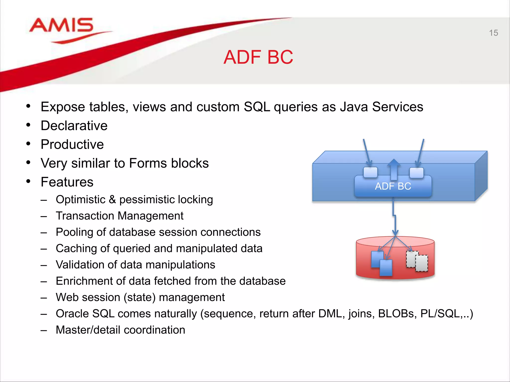 15
ADF BC
• Expose tables, views and custom SQL queries as Java Services
• Declarative
• Productive
• Very similar to Forms blocks
• Features
– Optimistic & pessimistic locking
– Transaction Management
– Pooling of database session connections
– Caching of queried and manipulated data
– Validation of data manipulations
– Enrichment of data fetched from the database
– Web session (state) management
– Oracle SQL comes naturally (sequence, return after DML, joins, BLOBs, PL/SQL,..)
– Master/detail coordination
ADF BC
 