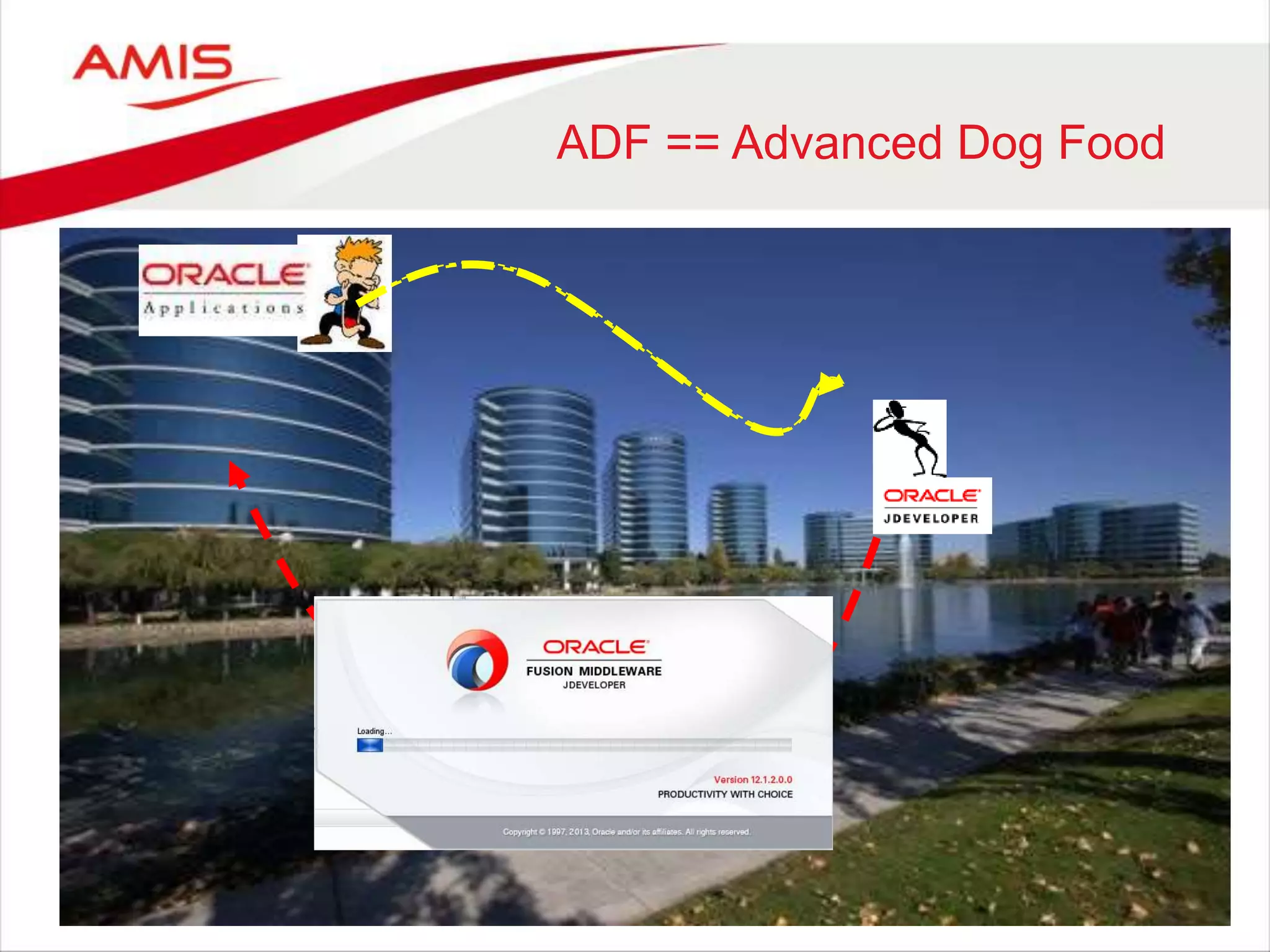 ADF == Advanced Dog Food
 