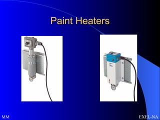 Paint Heaters MM EXEL-NA 