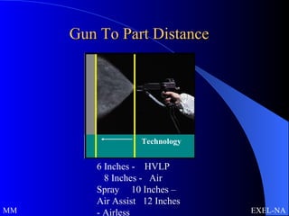 6 Inches -  HVLP  8 Inches -  Air Spray  10 Inches – Air Assist  12 Inches - Airless Technology MM  Gun To Part Distance EXEL-NA 
