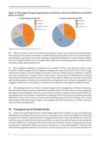 6 
Climate financing: Implications for Africa’s transformation 
26. With more than 45 per cent of Africa’s population living in countries with the lowest adap-tive 
capacity in the world, investment in health and education systems and in institutional capac-ity- 
building is essential. It cannot be stressed enough that funding for climate change adapta-tion 
and mitigation efforts has a multiplier effect and can simultaneously help to reduce poverty 
and boost sustainable development. 
27. More targeted adaptation investments are needed in Africa, and decision-makers need 
to factor climate change into all long-term strategic planning. In particular, Africa has a large 
infrastructure deficit, but the design and location of future infrastructure investments need to 
take into consideration changes in the climate system. According to the World Bank, achieving 
this will be particularly costly in relation to water and sanitation measures, and new zoning rules 
and building codes will have to be introduced to complement such structural adaptation and 
mitigation measures. In the long run, however, the benefits will outweigh the additional costs. 
28. The development of an African climate change fund, managed by an African institution, 
has also been touted as a way to meet Africa’s specific needs. Climate finance can be a catalyst to 
leverage private and public resources, open up new economic opportunities, promote technol-ogy 
deployment and transform development pathways. With the purpose of pooling resources 
allocated to Africa from various sources and mobilizing new sources of funding, such a fund 
could support the financing of projects and programmes that contribute to climate resilience 
and low carbon development. 
VI. Transparency of climate funds 
29. Under the Copenhagen Accord, world leaders agreed that “scaled up, new and additional, 
predictable and adequate funding as well as improved access shall be provided to developing 
countries” [8]. However, because of the ambiguity of the words “new and additional”, there is a 
need for a common benchmark so that countries can determine which funds are old and which 
are new. “Additional” funding and financial resources raised for climate change should not be 
substituted or diverted for other uses, such as economic or social development. The lack of an 
internationally agreed baseline has left each contributing country to use its own definition of 
Figure 3: Percentage of projects approved for sub-Saharan Africa, the Middle East and North 
Africa, as of 2013 
% Projects Approved for SSA % Projects Approved for MENA 
Adaptation 
Mitigation 
Mitigation - REDD 
Multiple - foci 
44% 
25% 
21% 
10% 
Adaptation 
Mitigation 
Multiple - foci 
32% 
58% 
10% 
Source: Climate Funds Update, November 2013 [6], [7]. 
 