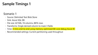 Azure Data Factory Data Flow Performance Tuning 101 | PPTX