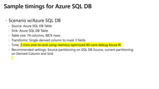 Sample timings for Azure SQL DB
 Scenario w/Azure SQL DB
 Source: Azure SQL DB Table
 Sink: Azure SQL DB Table
 Table size: 74 columns, 887k rows
 Transforms: Single derived column to mask 3 fields
 Time: 3 mins end-to-end using memory optimized 80-core debug Azure IR
 Recommended settings: Source partitioning on SQL DB Source, current partitioning
on Derived Column and Sink
 