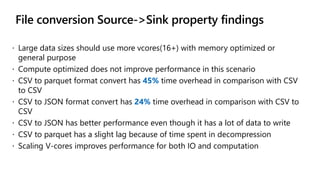 File conversion Source->Sink property findings
 Large data sizes should use more vcores(16+) with memory optimized or
general purpose
 Compute optimized does not improve performance in this scenario
 CSV to parquet format convert has 45% time overhead in comparison with CSV
to CSV
 CSV to JSON format convert has 24% time overhead in comparison with CSV to
CSV
 CSV to JSON has better performance even though it has a lot of data to write
 CSV to parquet has a slight lag because of time spent in decompression
 Scaling V-cores improves performance for both IO and computation
 