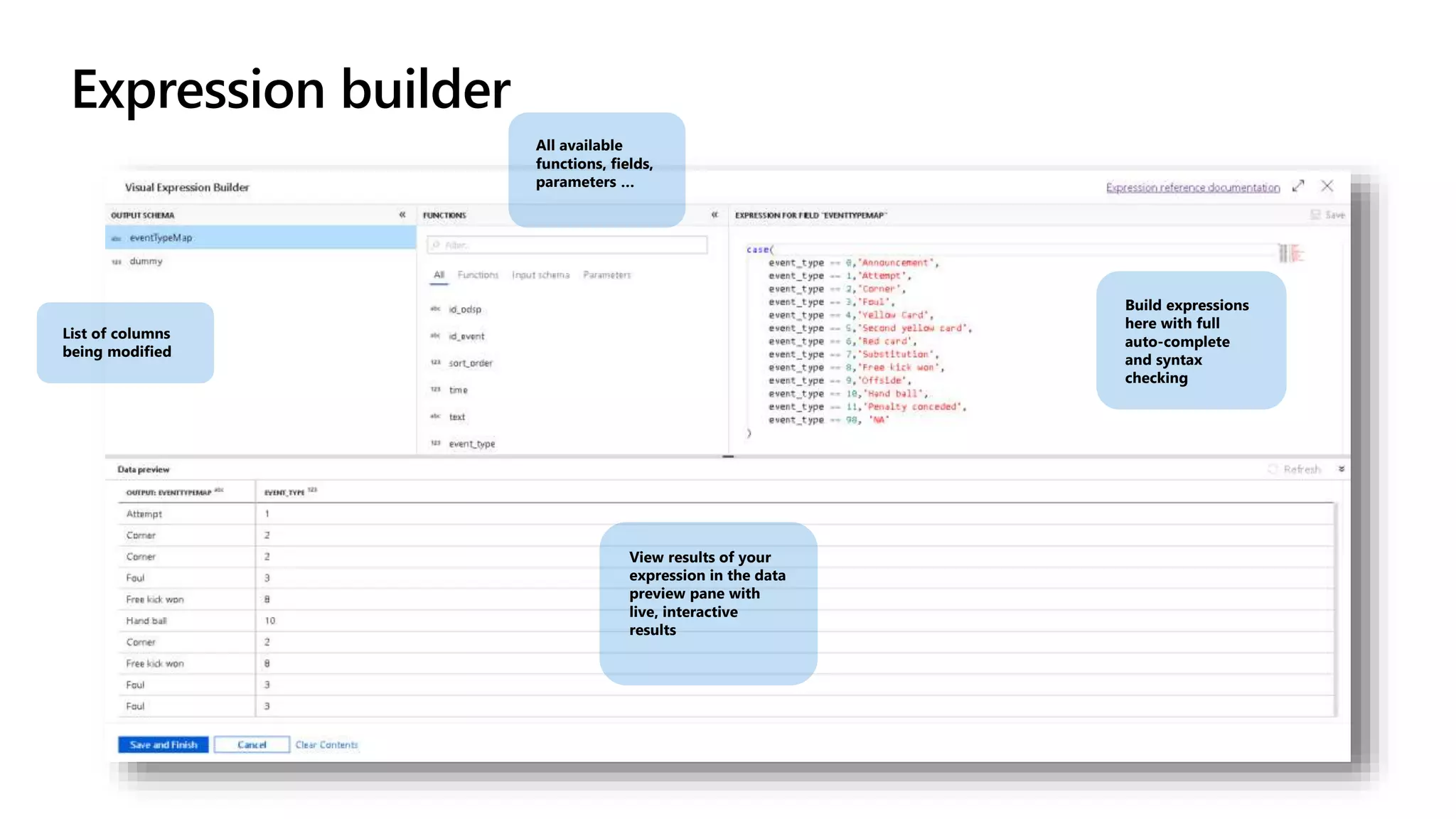 List of columns
being modified
All available
functions, fields,
parameters …
Build expressions
here with full
auto-complete
and syntax
checking
View results of your
expression in the data
preview pane with
live, interactive
results