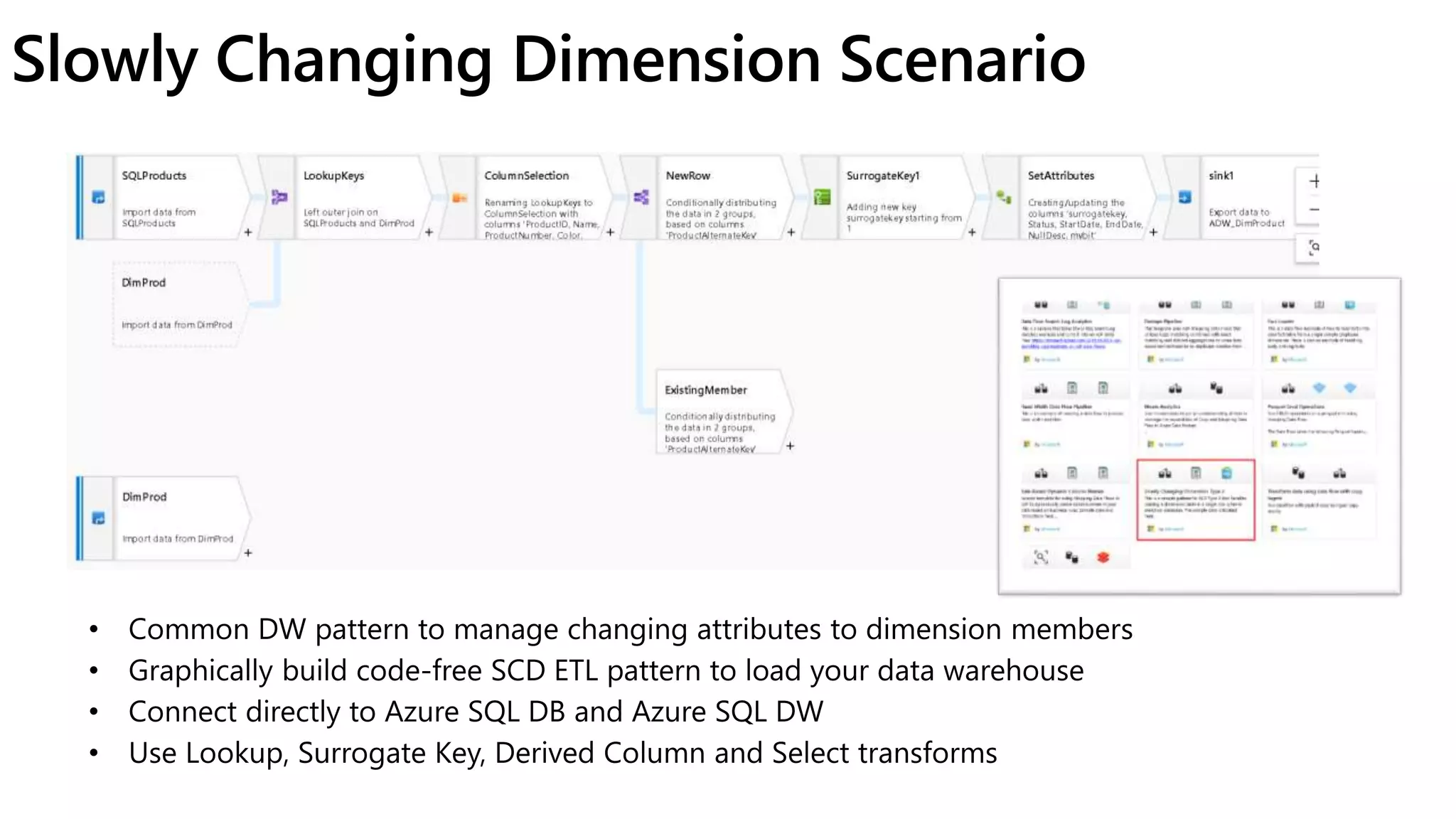 ADF Mapping Data Flows Training V2