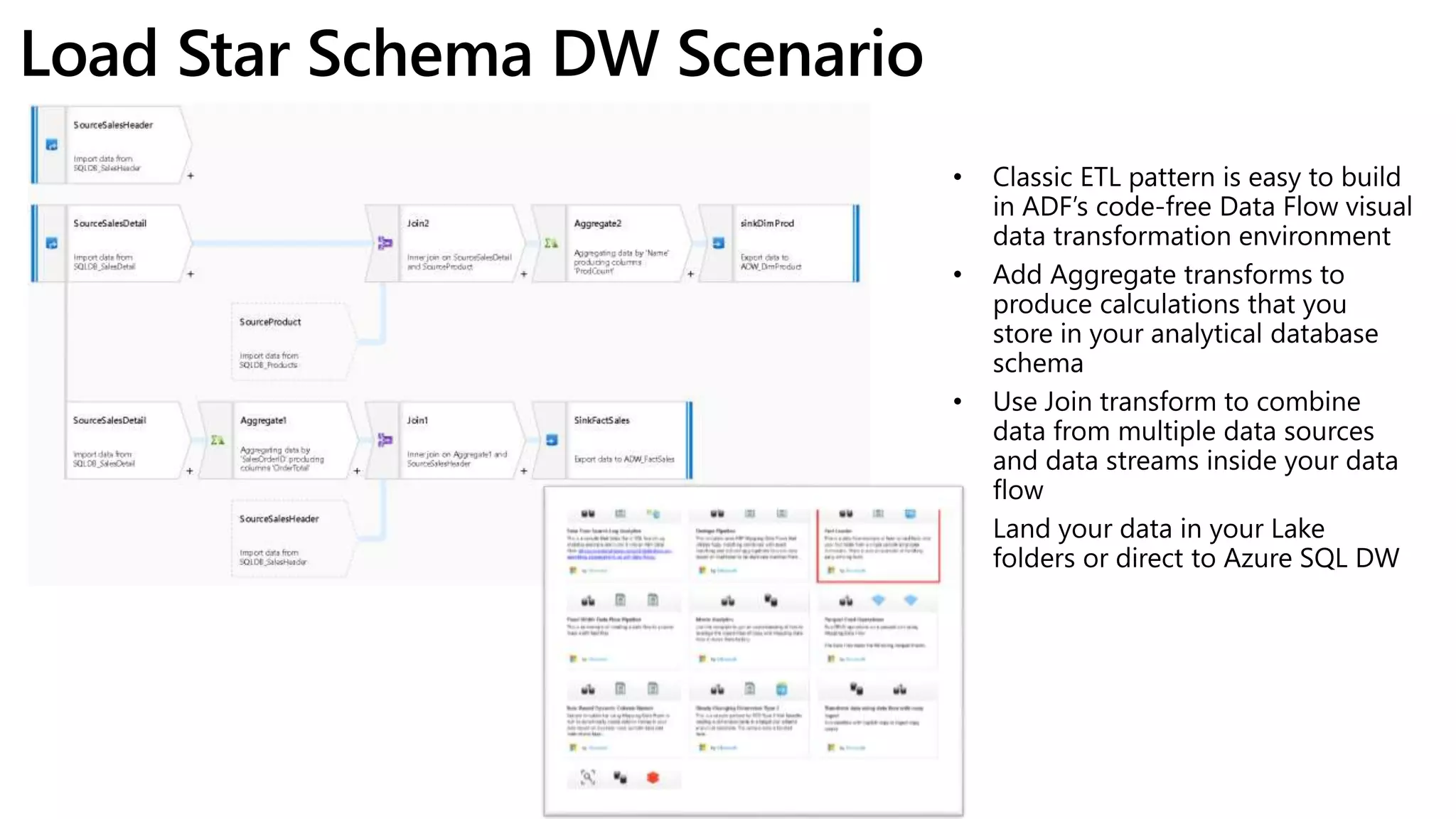 ADF Mapping Data Flows Training V2