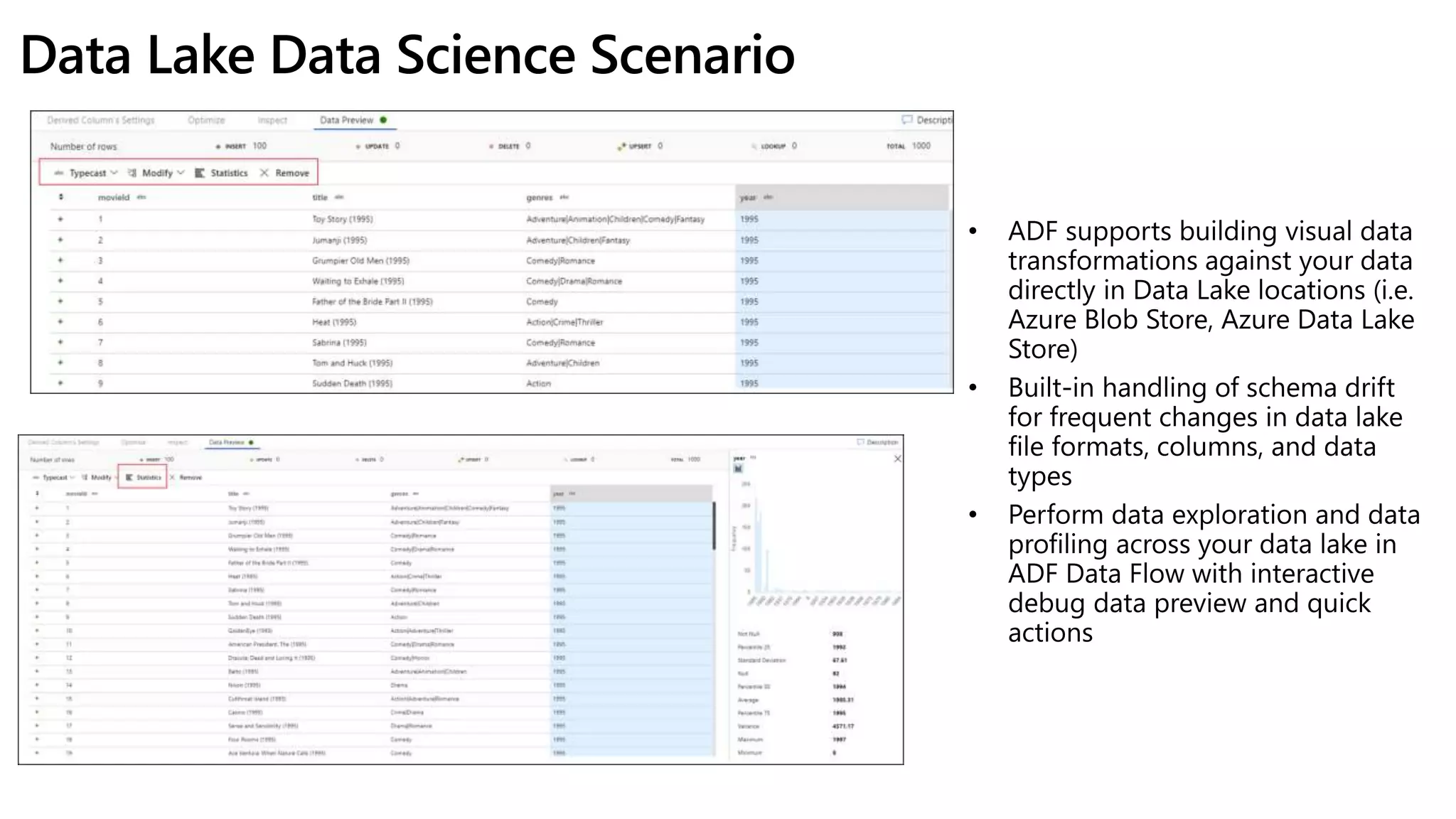 ADF Mapping Data Flows Training V2