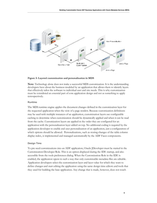Building Customizable Oracle ADF Business Applications with Oracle Metadata Services (MDS)
9
Figure 3: Layered customization and personalization in MDS
Note: Technology alone does not make a successful MDS customization. It is the understanding
developers have about the business modeled by an application that allows them to identify layers
that effectively tailor the software to individual user and site needs. This is why customization
must be considered an essential part of core application design and not as something to apply
retrospectively.
Runtime
The MDS runtime engine applies the document changes defined in the customization layer for
the requested application when the view of a page renders. Because customization definitions
may be used with multiple instances of an application, customization layers use configurable
caching to determine when customization should be dynamically applied and when it can be read
from the cache. Customization layers are applied in the order they are configured for an
application with the personalization layer added on top. No additional coding is required by the
application developer to enable end user personalization of an application, just a configuration of
which options should be allowed. Personalizations, such as storing changes of the table column
display index, is implemented and managed automatically by the ADF Faces components.
Design Time
To pre-seed customizations into an ADF application, Oracle JDeveloper must be started in the
Customization Developer Role. This is an option displayed during the IDE startup, and also
accessible from the tools preferences dialog. When the Customization Role in the IDE is
enabled, the application opens in such a way that only customizable metadata files are editable.
Application developers select the customization layer and layer value for which they want to
define changes and start editing the application using the same design time editors and tools that
they used for building the base application. Any change that is made, however, does not touch
 