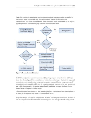 Building Customizable Oracle ADF Business Applications with Oracle Metadata Services (MDS)
16
Note: The runtime personalization of components contained in a page template are applied to
the instance of the current view only. This is because the changes are indexed by the
combination of viewId and the component Id and the viewId in this is the viewId of the page or
page fragment that consumes the page template, not the template itself
Figure 6: Personalization Flowchart
If MDS is configured as a persistence store and the change request comes from the ADF view
layer, then the configured FilteredPersistenceChangeManager checks if the requested
customization is restricted on the component instance or in general for the component type. If
customization is restricted in MDS then the component change is written to the user session only
and will be forgotten when the session is abandoned. In addition, messages similar to the one
shown below will appear in the log output
<FilteredPersistenceChangeManager><_addDocumentChangeImpl> The DocumentChange is not configured to
be allowed for the component: RichColumn[UIXFacesBeanImpl, id=c4]
To persist changes for a specific component in MDS the adf-config.xml file needs to be edited to
add the component and the attributes to store changes for. For this, open the adf-config.xml file
 