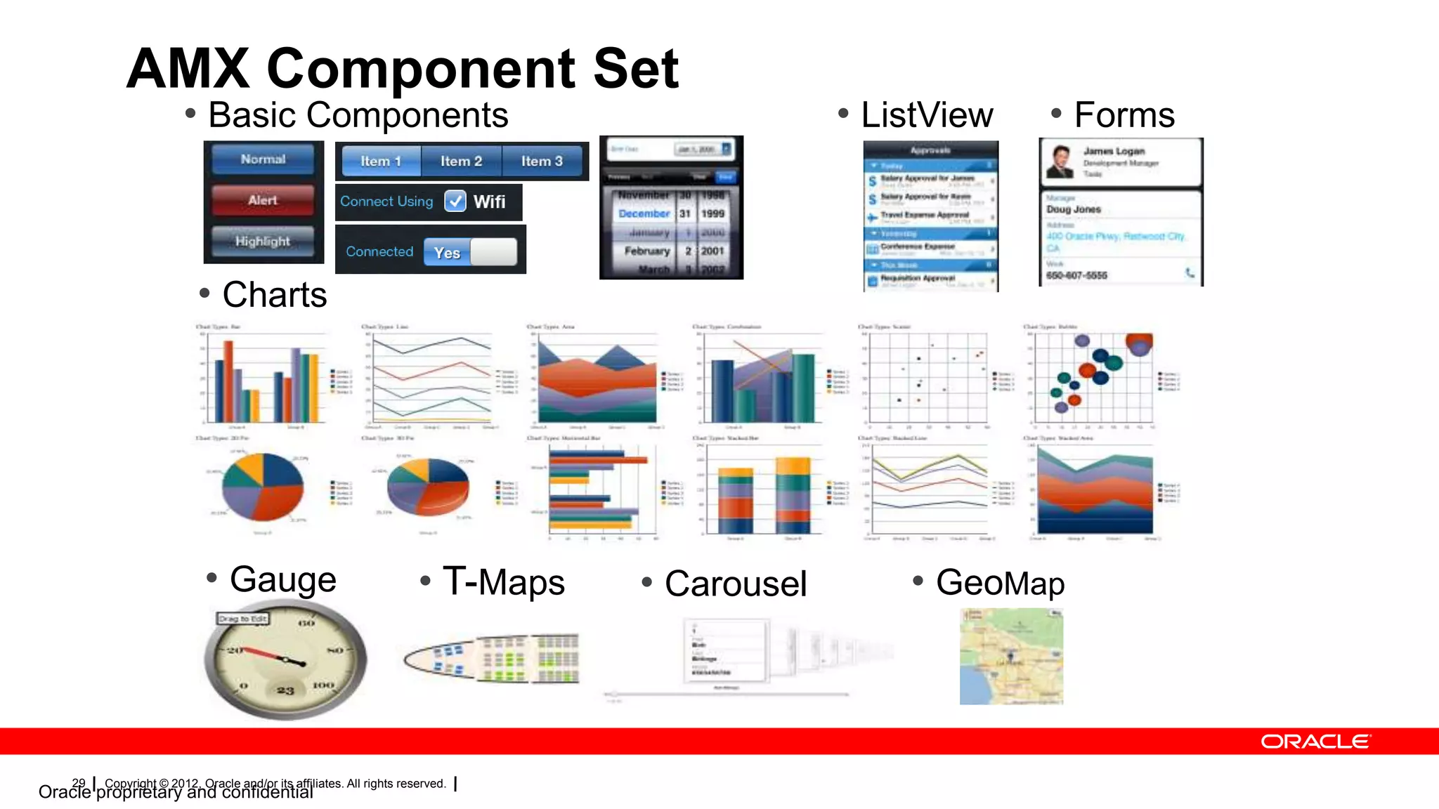 AMX Component Set
• Basic Components

• ListView

• Forms

• Charts

• Gauge

29

• T-Maps

Copyright © 2012, Oracle and/or its affiliates. All rights reserved.

Oracle proprietary and confidential

• Carousel

• GeoMap

 