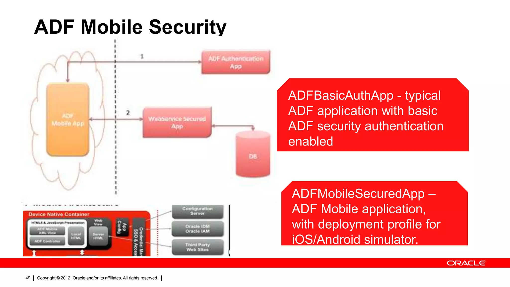 ADF Mobile Security

ADFBasicAuthApp - typical
ADF application with basic
ADF security authentication
enabled

ADFMobileSecuredApp –
ADF Mobile application,
with deployment profile for
iOS/Android simulator.
49

Copyright © 2012, Oracle and/or its affiliates. All rights reserved.

 