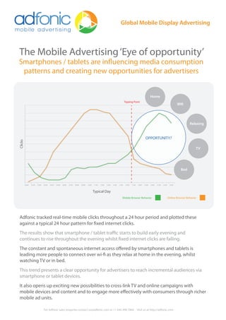 Global Mobile Display Advertising




The Mobile Advertising ‘Eye of opportunity’
Smartphones / tablets are in uencing media consumption
 patterns and creating new opportunities for advertisers


                                                                                                                                                                          Home
                                                                                                                                         Tipping Point
                                                                                                                                                                                                           Wi




                                                                                                                                                                                                                   Relaxing


                                                                                                                                                                   OPPORTUNITY?
Clicks




                                                                                                                                                                                                                        TV




                                                                                                                                                                                                            Bed


         00:00   01:00   02:00   03:00   04:00   05:00   06:00   07:00   08:00   09:00   10:00   11:00   12:00   13:00   14:00   15:00    16:00   17:00   18:00   19:00   20:00   21:00   22:00    23:00



                                                                                                 Typical Day
                                                                                                                                     Mobile Browser Behavior                                      Online Browser Behavior




Adfonic tracked real-time mobile clicks throughout a 24 hour period and plotted these
against a typical 24 hour pattern for xed internet clicks.
The results show that smartphone / tablet tra c starts to build early evening and
continues to rise throughout the evening whilst xed internet clicks are falling.
The constant and spontaneous internet access o ered by smartphones and tablets is
leading more people to connect over wi- as they relax at home in the evening, whilst
watching TV or in bed.
This trend presents a clear opportunity for advertisers to reach incremental audiences via
smartphone or tablet devices.
It also opens up exciting new possibilities to cross-link TV and online campaigns with
mobile devices and content and to engage more e ectively with consumers through richer
mobile ad units.

                                 For Adfonic sales enquiries contact us@adfonic.com or +1 646 490 7864                                                    Visit us at http://adfonic.com
 