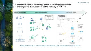 CF PATHWAYS
The decentralisation of the energy system is creating opportunities
and challenges for I&C customers on the pa...