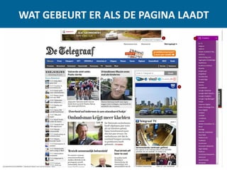 WAT GEBEURT ER ALS DE PAGINA LAADT
 