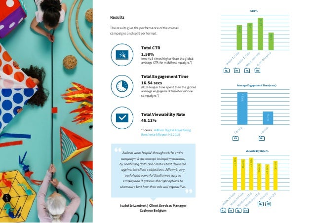 Programmatic case study image