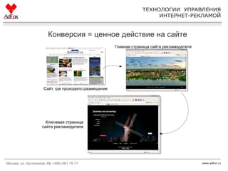 Конверсия = ценное действие на сайте 