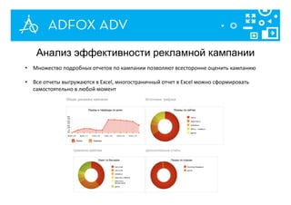 Анализ эффективности рекламной кампании
• Множество подробных отчетов по кампании позволяют всесторонне оценить кампанию
• Все отчеты выгружаются в Excel, многостраничный отчет в Excel можно сформировать
самостоятельно в любой момент
 
