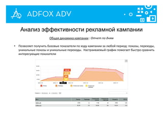 Анализ эффективности рекламной кампании
Общая динамика кампании : Отчет по дням
• Позволяет получить базовые показатели по ходу кампании за любой период: показы, переходы,
уникальные показы и уникальные переходы. Настраиваемый график помогает быстро сравнить
интересующие показатели
 