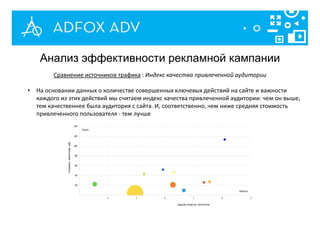 Анализ эффективности рекламной кампании
Сравнение источников трафика : Индекс качества привлеченной аудитории
• На основании данных о количестве совершенных ключевых действий на сайте и важности
каждого из этих действий мы считаем индекс качества привлеченной аудитории: чем он выше,
тем качественнее была аудитория с сайта. И, соответственно, чем ниже средняя стоимость
привлеченного пользователя - тем лучше
 